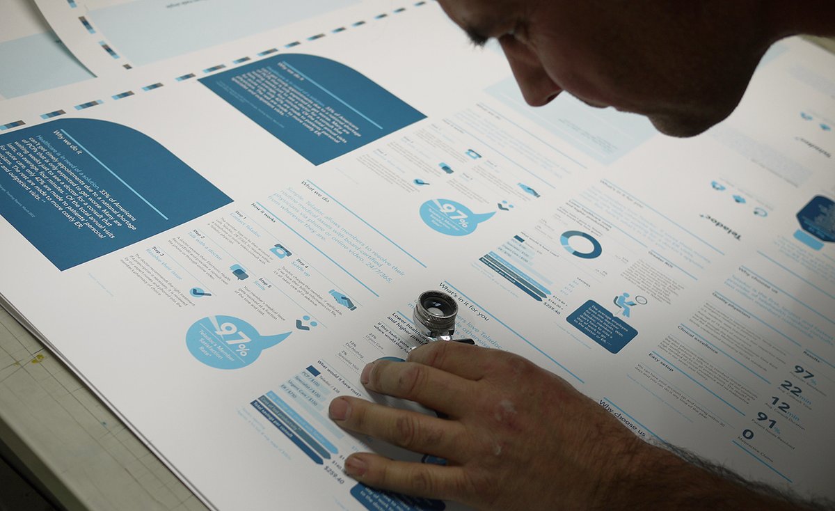 Teladoc醫(yī)療服務(wù)機構(gòu)品牌設(shè)計