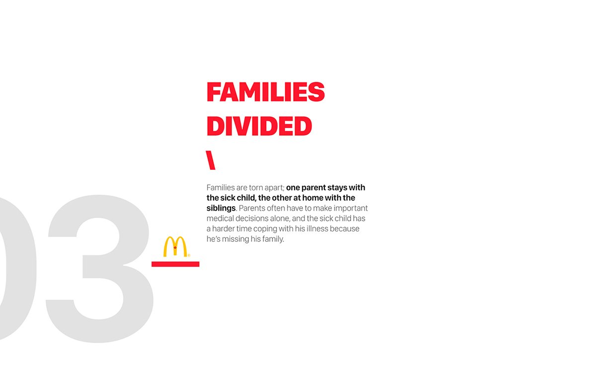  Mcdonald's 餐飲的傳播運動品牌設計