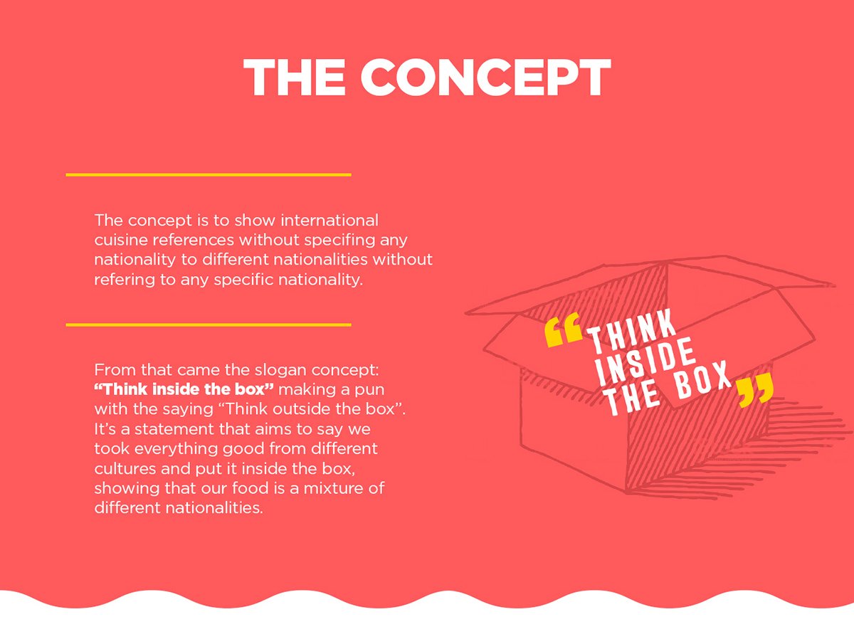 NOODLE餐飲品牌設(shè)計 導語展示