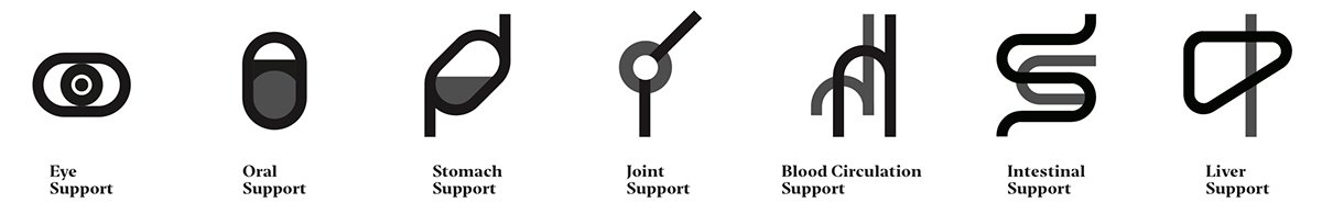 深圳品牌設(shè)計(jì) 深圳品牌策劃 阿爾法保健品品牌包裝設(shè)計(jì)形象 圖標(biāo)展示