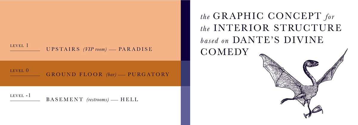 Alchemy Bar雞尾酒酒吧品牌設(shè)計(jì)欣賞,酒吧品牌設(shè)計(jì)，餐飲品牌設(shè)計(jì)，酒吧品牌策劃，酒吧品牌全案策劃，餐飲品牌策劃，深圳品牌設(shè)計(jì)，深圳品牌策劃，深圳品牌全案策劃，深圳品牌形象塑造，深圳包裝設(shè)計(jì)的，左右格局