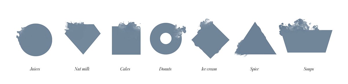 企業(yè)品牌戰(zhàn)略性定位案例&mdash;&mdash; Food Spa減肥食品的品牌營銷戰(zhàn)略，食品品牌設(shè)計，品牌形象整合，企業(yè)品牌設(shè)計，食品品牌形象設(shè)計，品牌營銷，品牌戰(zhàn)略定位，品牌策劃公司，深圳品牌策劃，深圳品牌設(shè)計，左右格局